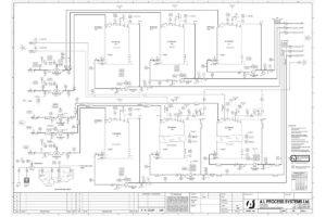 Process Design