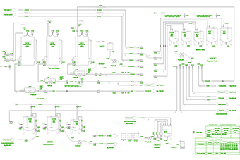 Tank Farm P&ID