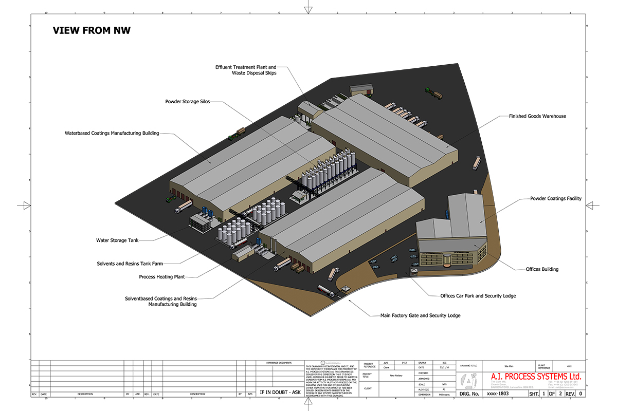 Design overview of manufacturing facility before construction begins